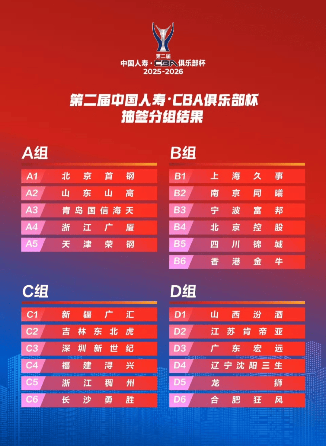 关于CBA季后赛倒计时,广州队今晨官宣签约,细节引发关注,球迷炸锅,心理建设被强调的信息-爱游戏